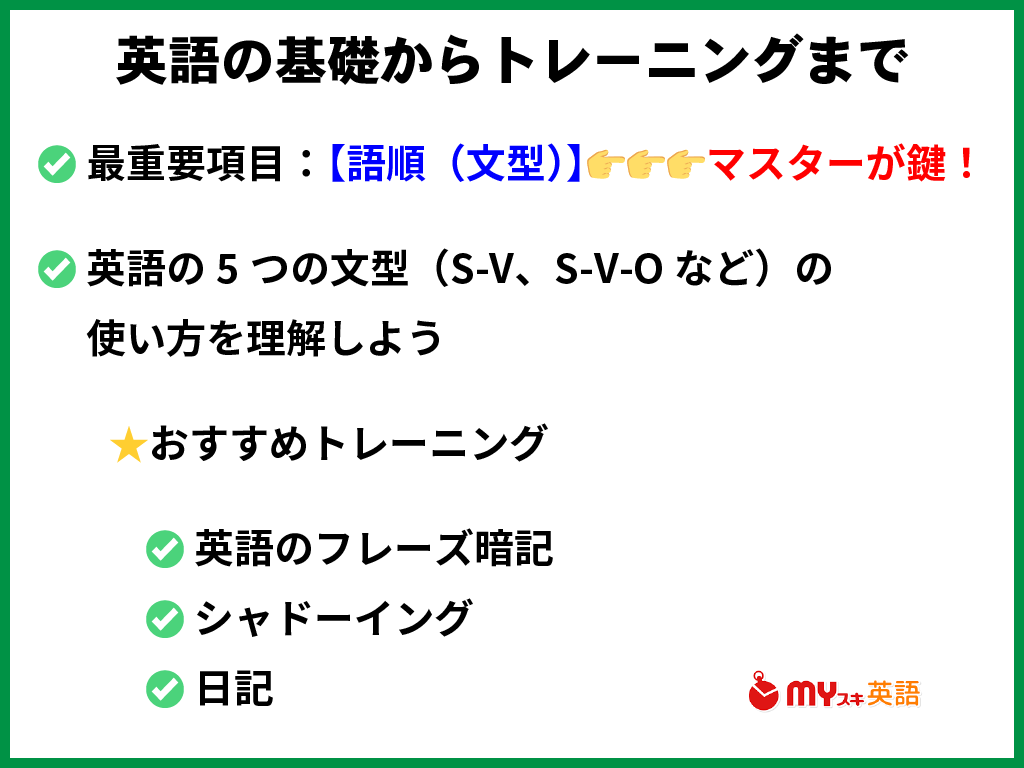 英語の文法の勉強法まとめ：基礎からトレーニング