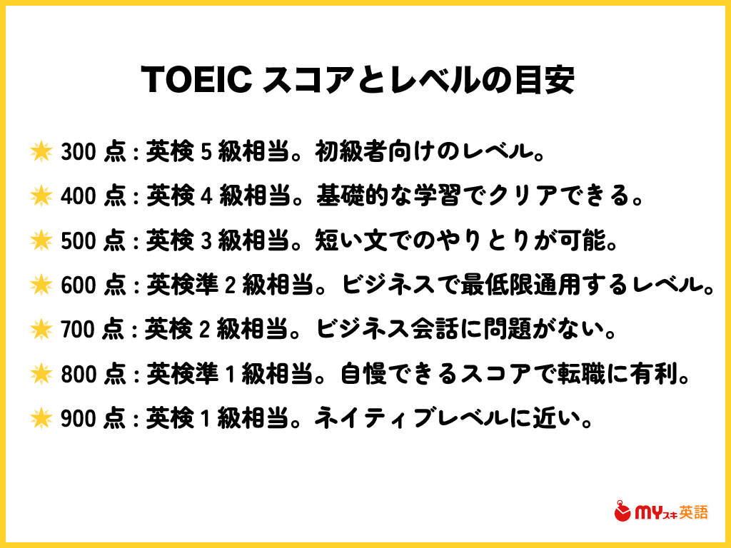 まとめ：TOEICレベルと目安