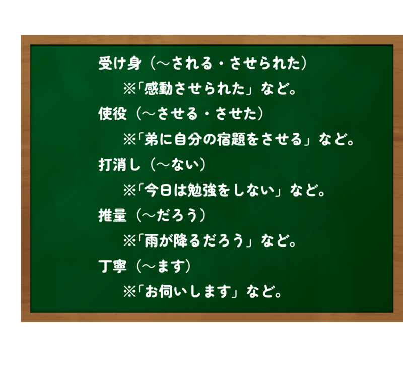 日本語の助動詞の一覧表