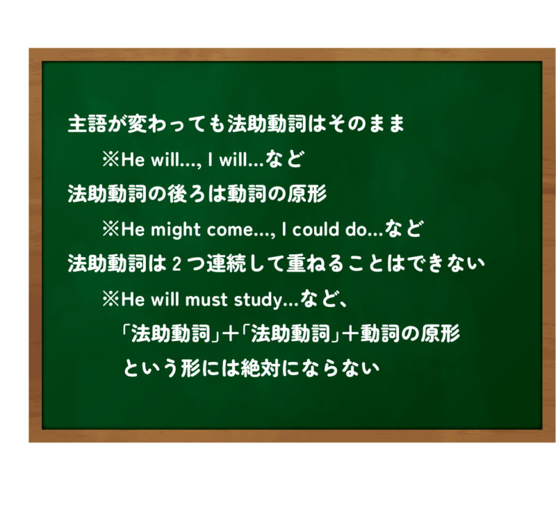 英語の15個の助動詞が今すぐ分かる一覧と使い方 | マイスキ英語