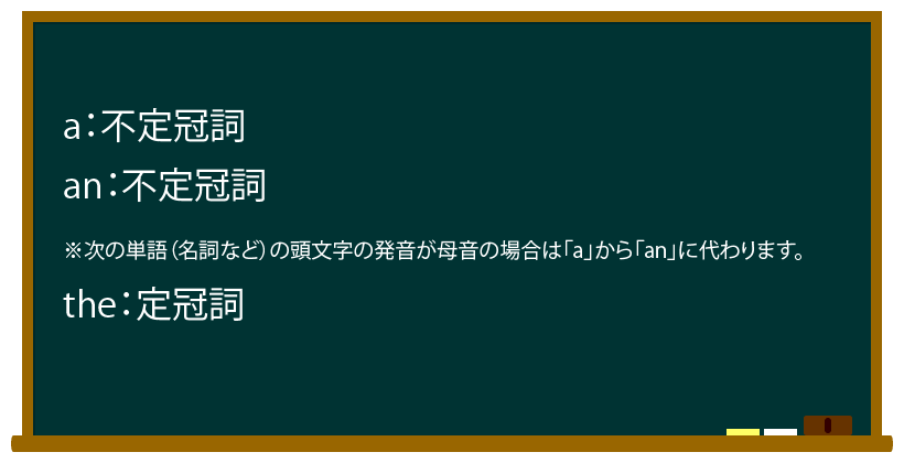 定冠詞と不定冠詞一覧