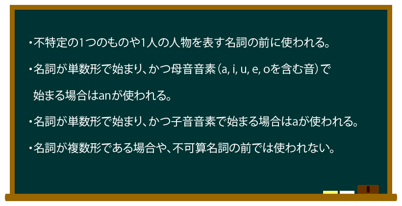 不定冠詞ルール一覧