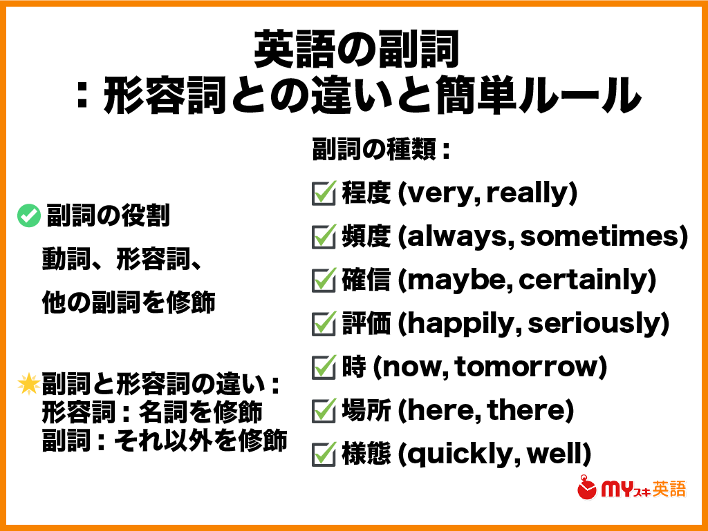 英語の副詞一覧｜形容詞との違いや位置がたった５分で分かる | マイスキ英語