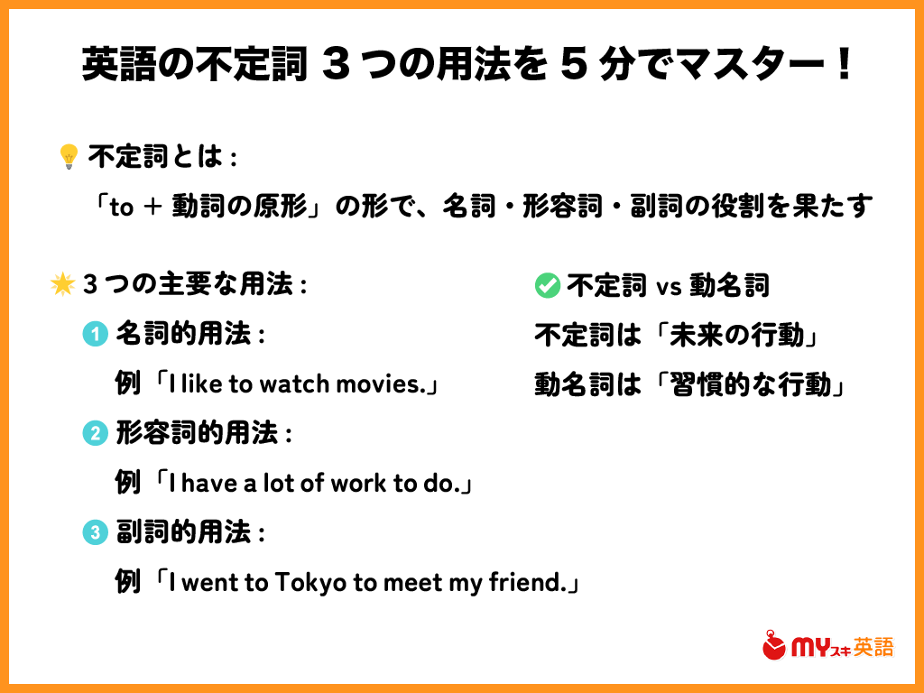 まとめ：不定詞（to不定詞）の3つの用法とその他に使われる形