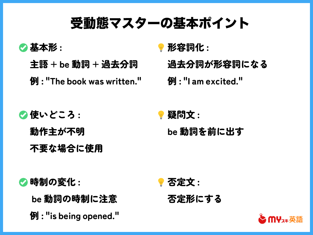 まとめ：英語の受動態（受け身）は、先ずは基本を押さえれば簡単！