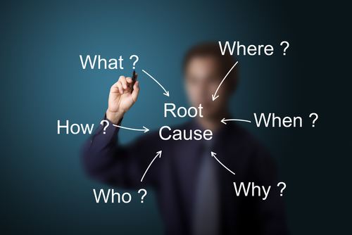 root cause