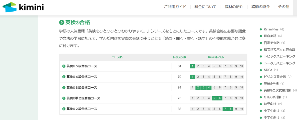 school_kimini_eiken