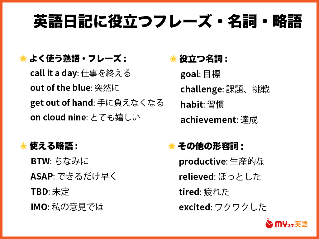 よく使う表現を活用して英語日記を楽しく書こう