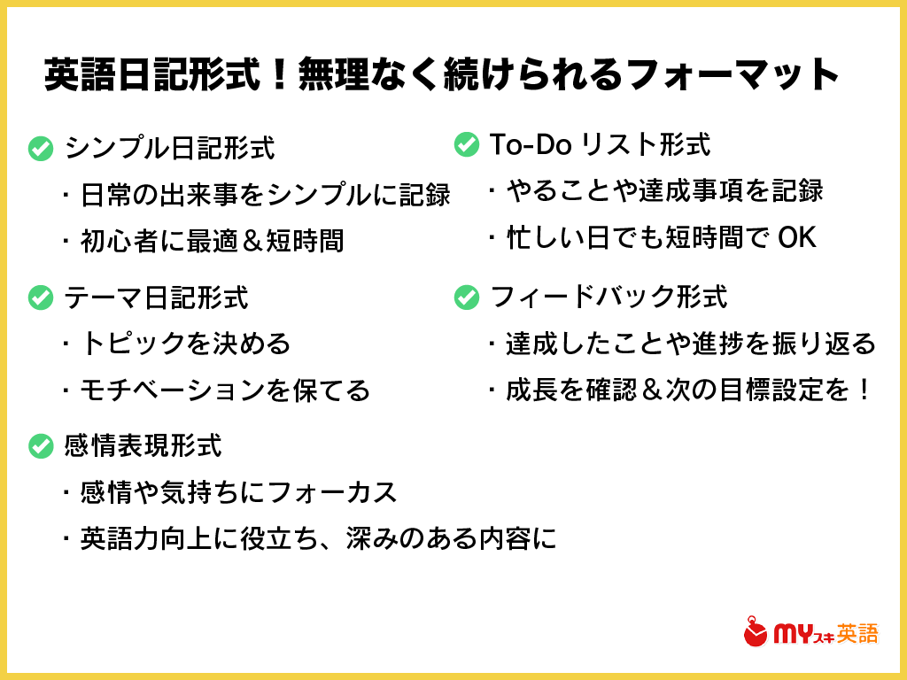 自分に合った英語の日記形式で先ずはトライしてみましょう！