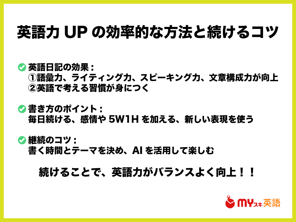 英語日記　効果のまとめ