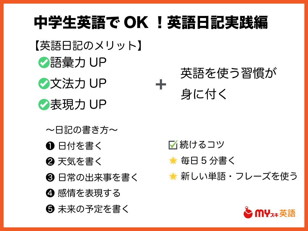 まとめ：中学英語の例文で十分！英語日記を続けるためのコツ