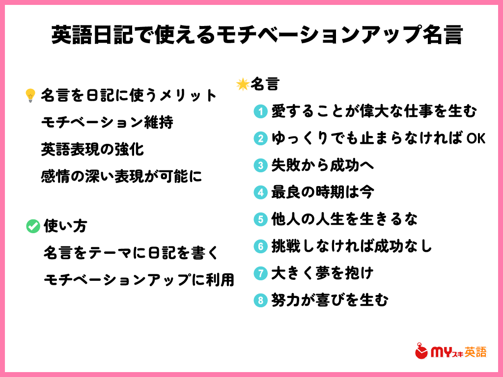 もっと色々な名言を英語日記で使ってみよう！